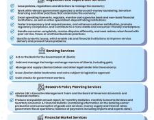 CBL Service Charter 